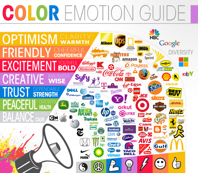 website tasarımında renkler ve örnek şirketlerin logoları